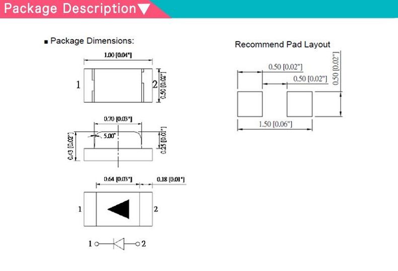 0402 led smd 0402 led smd