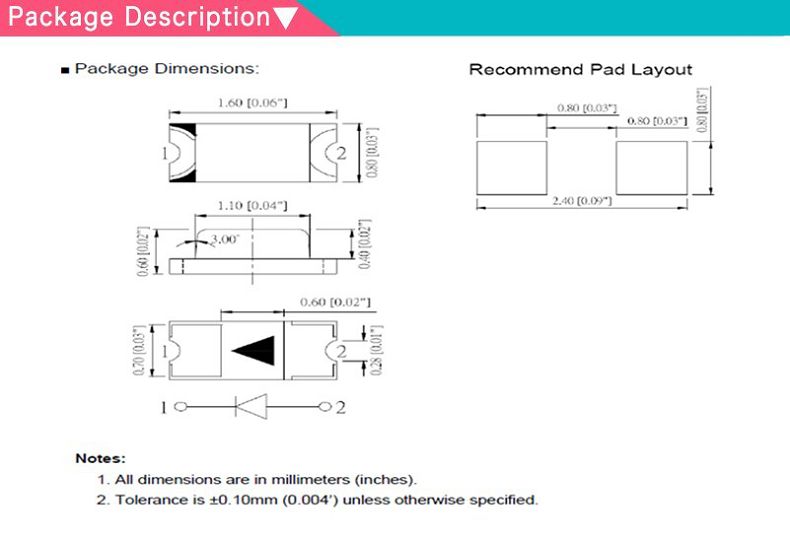 led 0603 2ma