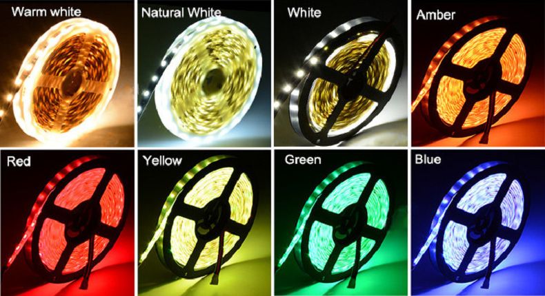 0603 led datasheet