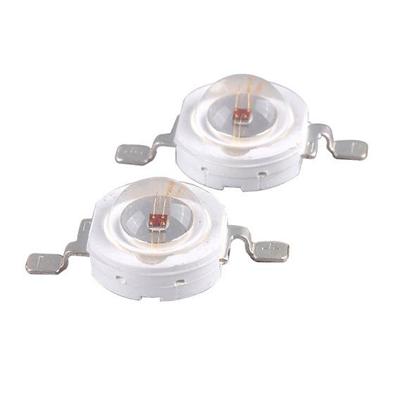 UV curing 365nm led